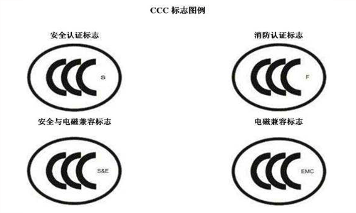 CCC产品认证